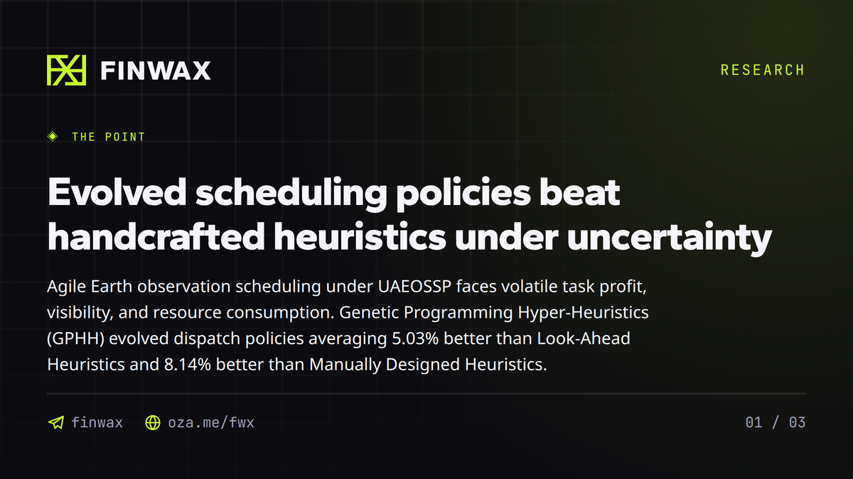 Evolved scheduling policies beat handcrafted heuristics under uncertainty